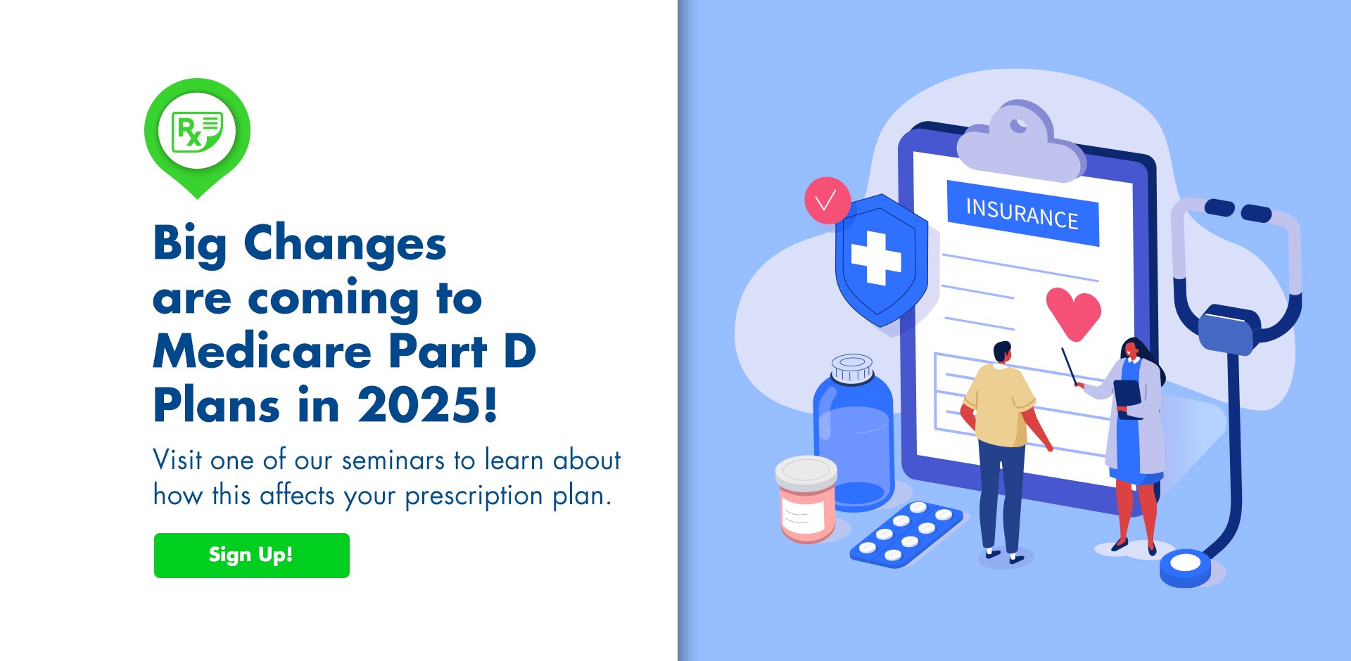 2025 Medicare