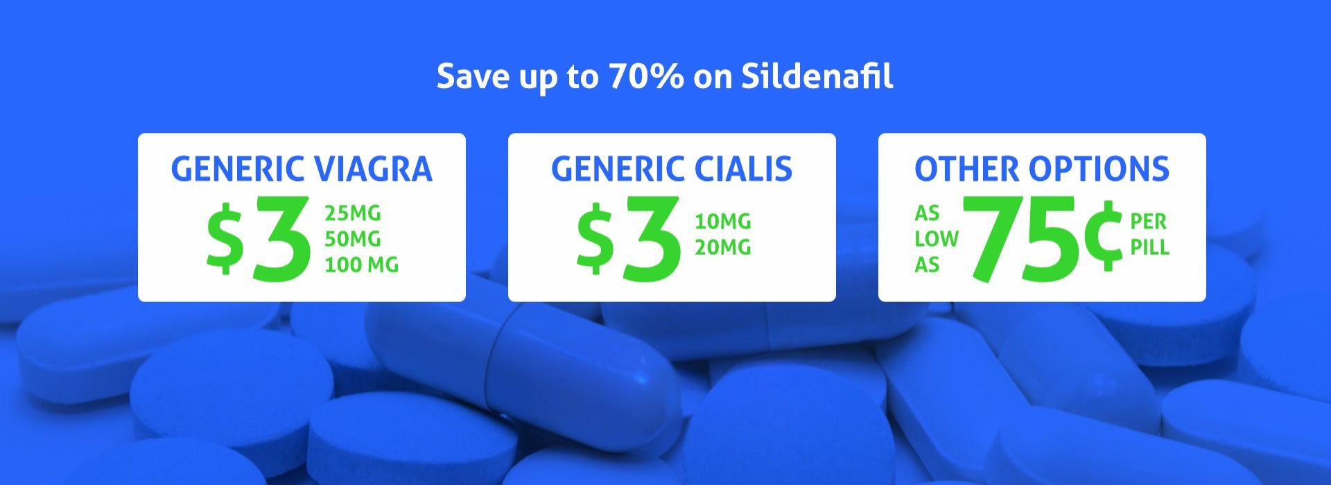Sildenafil banner